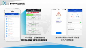 阿里云云市場中的新聞客戶端應用解決方案 一站式信息系統集成服務指南